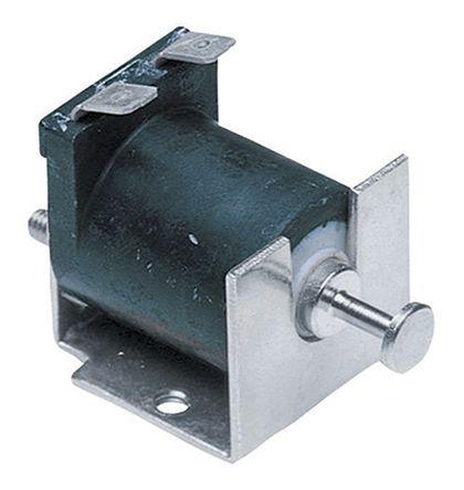 solenoids