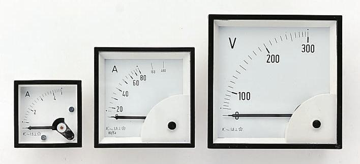 HOBUT 0/200A Meter Scale for 200/5A CT