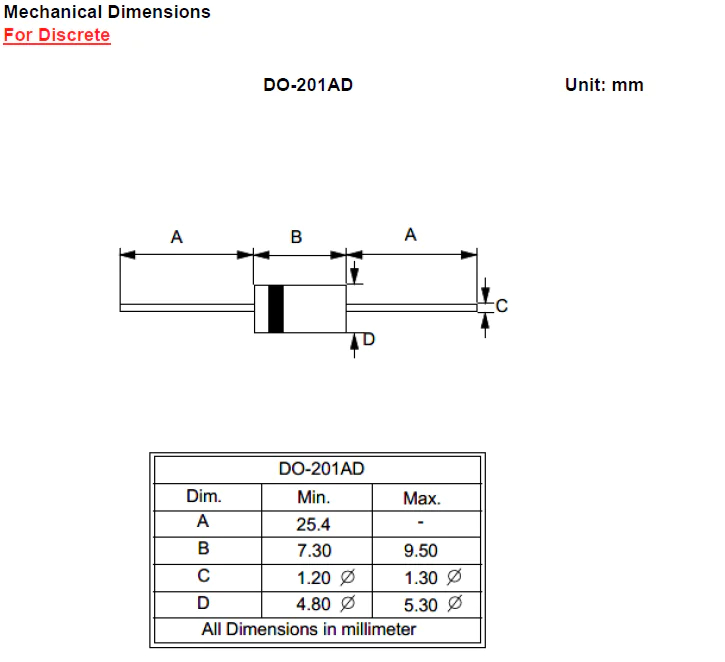 DiodesZetex 600 V Rectifier & Schottky Diode DO-201AD