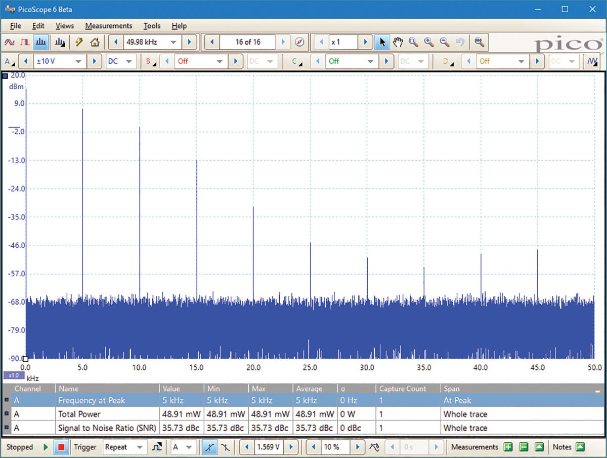 Pico Technology 2208B PicoScope 2000 Series, 100MHz PC Based Oscilloscope, 2 Analogue Channels