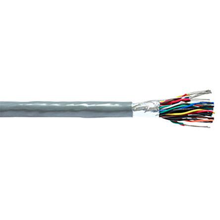 Belden 9508 Series Data Cable, 8 Pairs, 16 Cores, 0.2 mm², Screened, 24 AWG, 304m, Screened Shield, RS-232 Cable