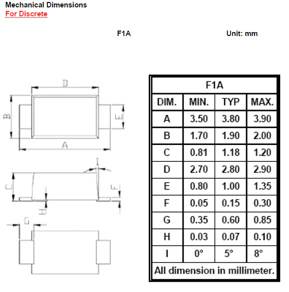 DiodesZetex 600 V Rectifier & Schottky Diode DO-219AA FUS1JE-7