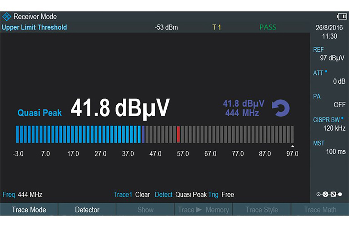 Rohde & Schwarz FPH-K43 Receiver Mode & Channel Scanner, For Use With FPH Spectrum Rider Handheld Spectrum Analyser