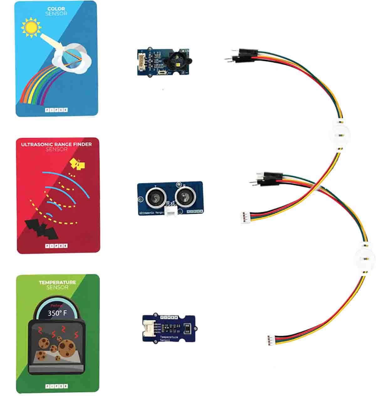 PIPER PIPER Sensor Explorer Sensor Board