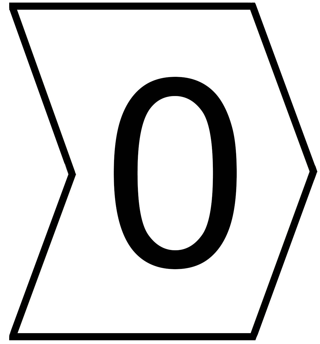 HellermannTyton Helagrip Slide On Cable Markers, Black on White, Pre-printed "0", 1 → 3mm Cable, 901-10526