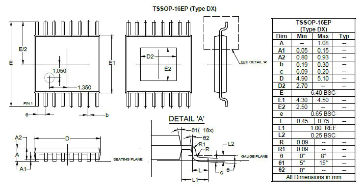 DiodesZetex AL5873T16E-13 LED Driver, 5/55 V 250 mA 8-Pin SOP