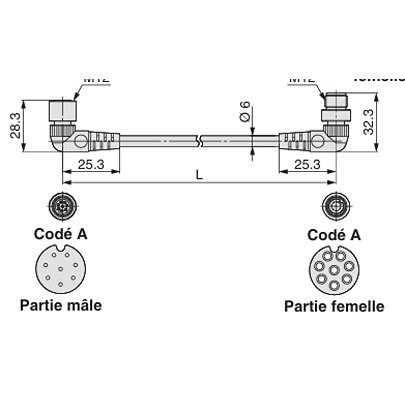 SMCEX500, 3m M12 to Male M12 Male, Shielded Shielded, Terminated