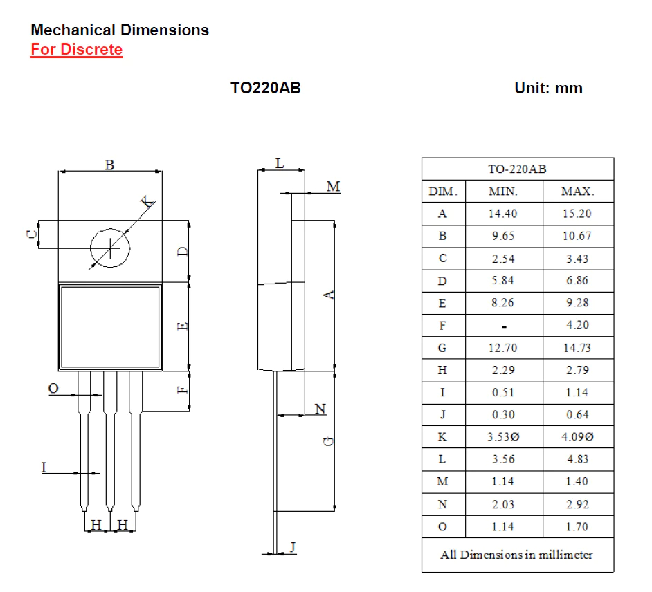DiodesZetex 100 V Rectifier & Schottky Diode Schottky 3-Pin TO-220AB