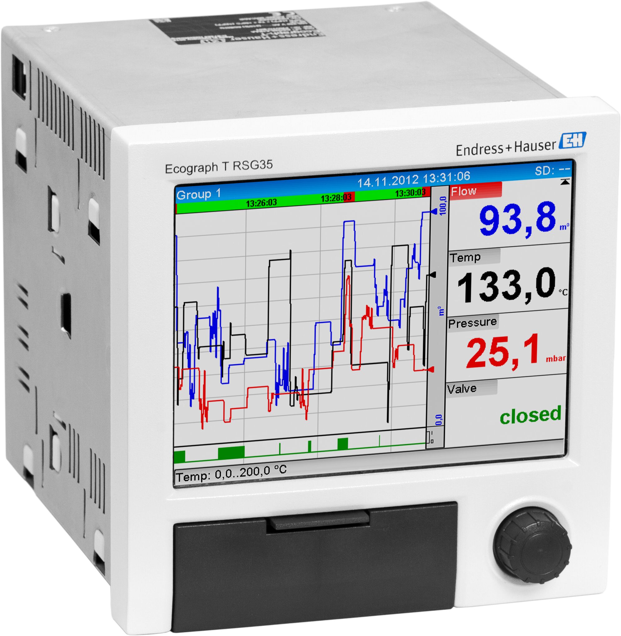 Endress+Hauser RSG35-B1A, 4 Input Channels, 6 Output Channels, Graphical Chart Recorder Measures Current, Frequency