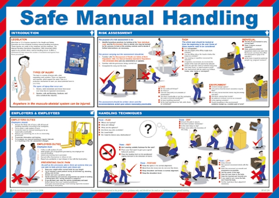 Safe Manual Handling Guidance Safety Poster, Semi Rigid Laminate, English, 420 mm, 590mm