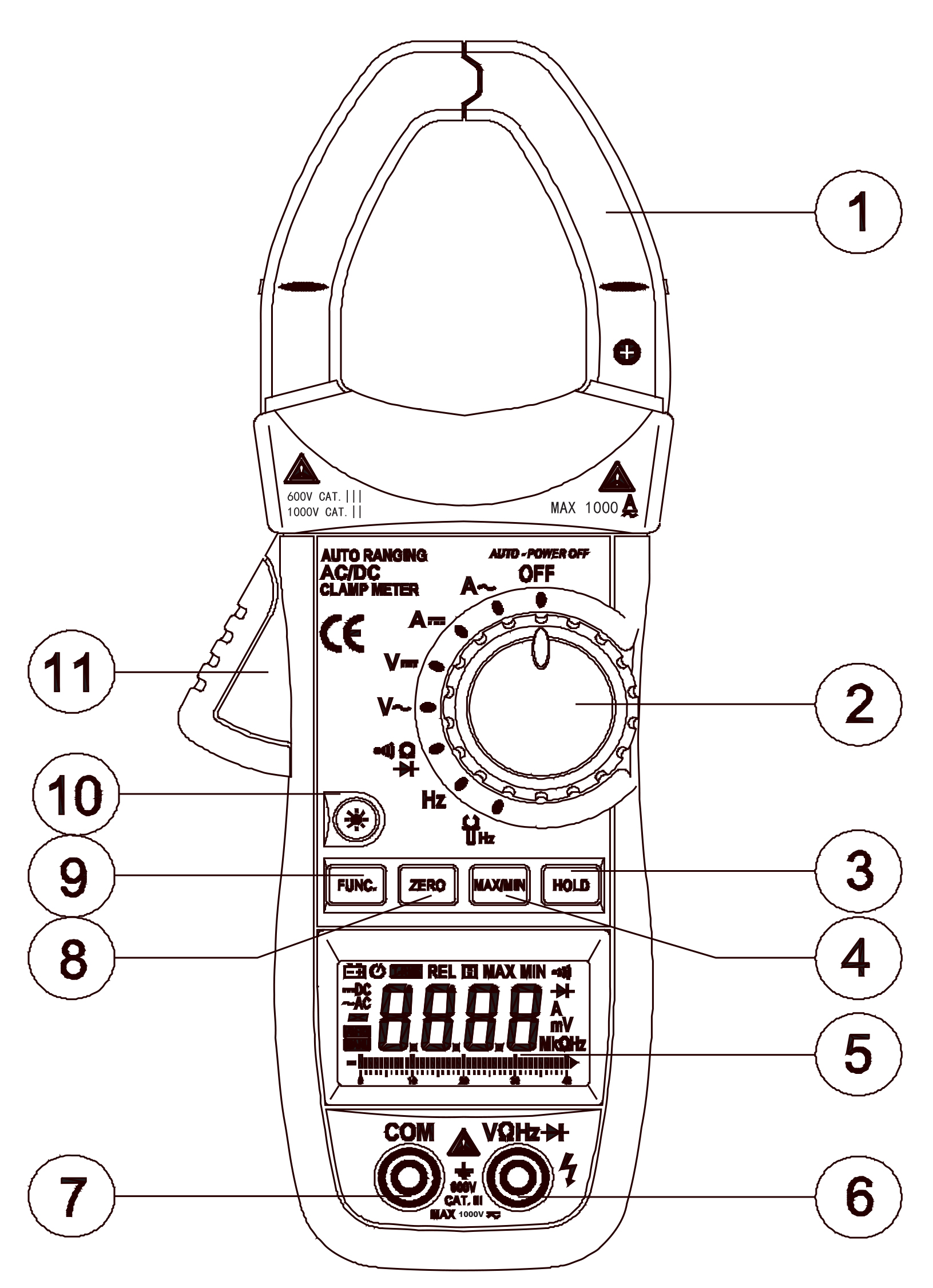 RS PRO Clamp Meters, 1000A dc, Max Current 1000A ac CAT II 1000V With UKAS Calibration