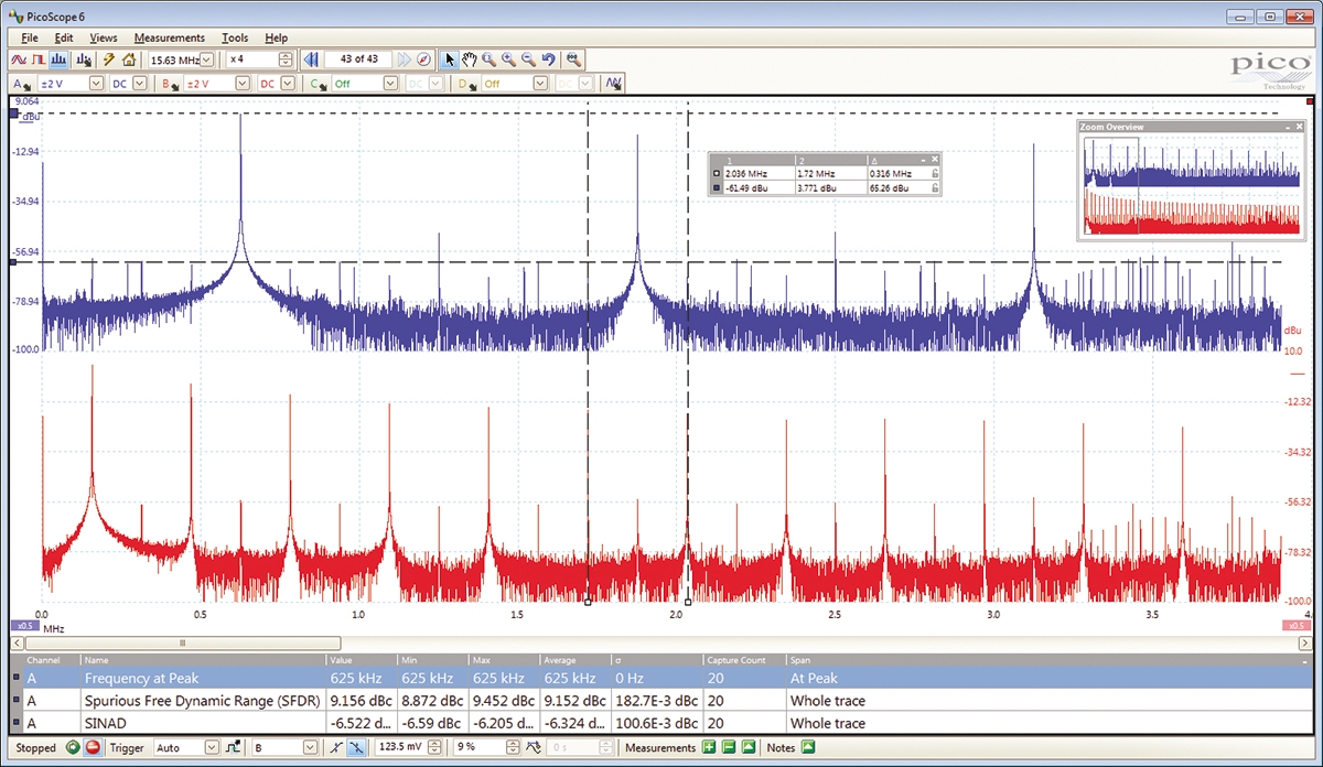 Pico Technology 3206D PicoScope 3000 Series, 200MHz PC Based Oscilloscope, 2 Analogue Channels