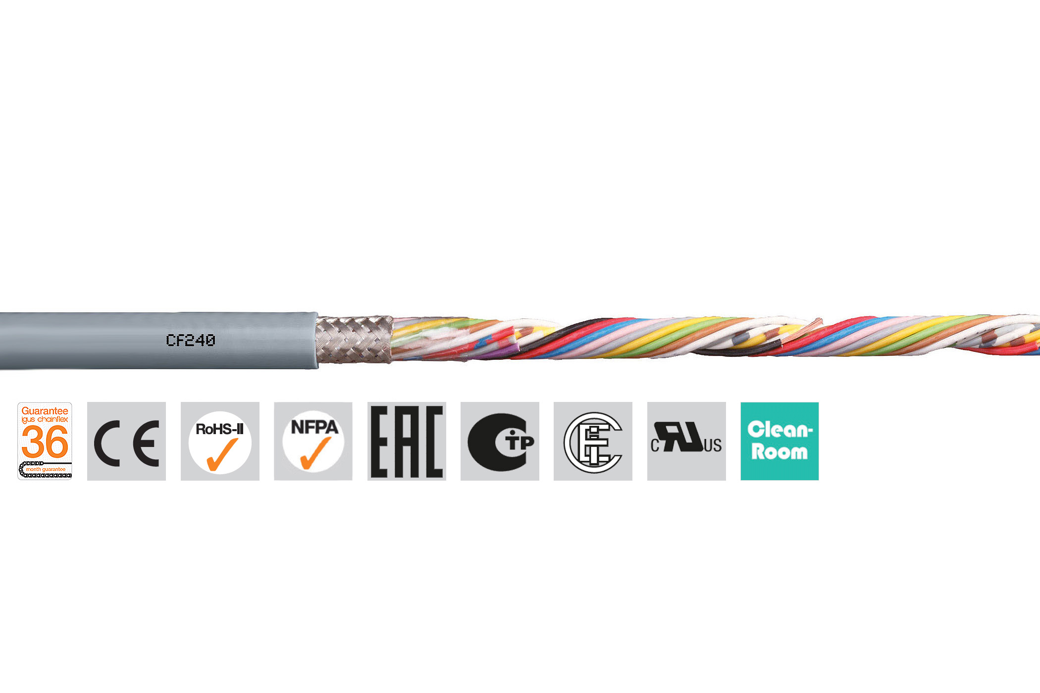 Igus chainflex CF240 Data Cable, 8 Cores 0.25 mm² 23 AWG, Screened, 100 m, Grey Polyvinyl Chloride Sheath