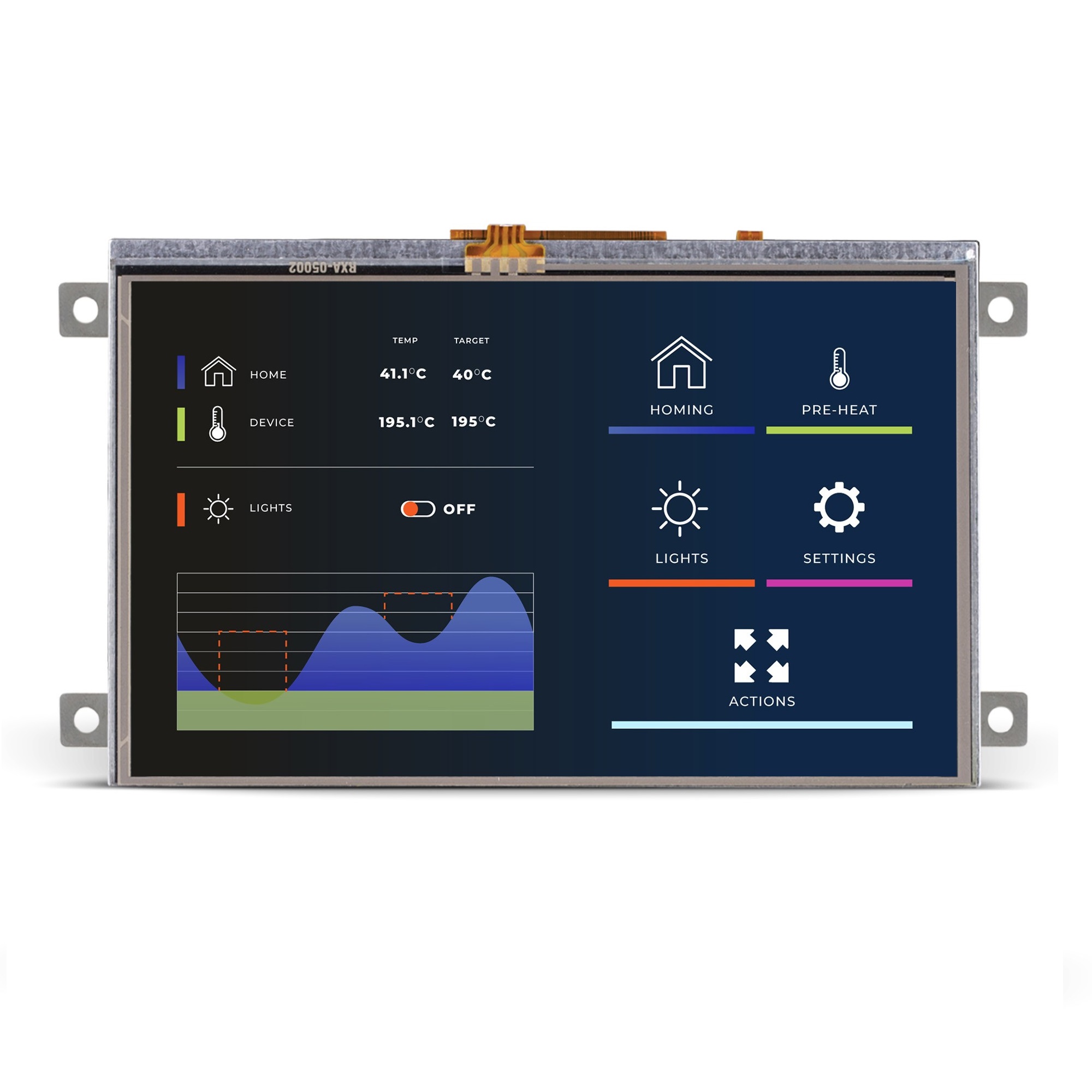 MikroElektronika Development Board ARM ARM Baseboard, Daughter Board