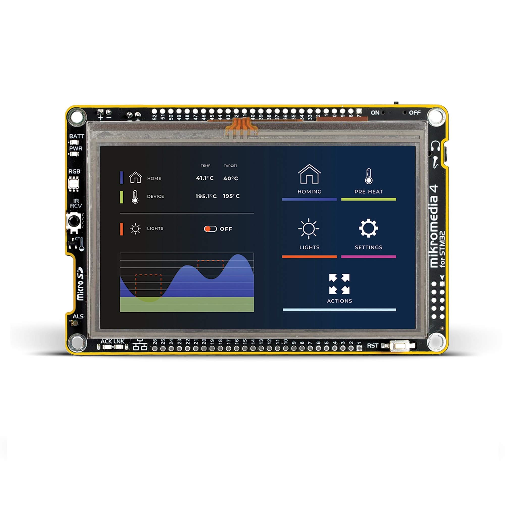 MikroElektronika Mikromedia 4 for STM32 Resistive MIKROE-6151 ARM ARM Baseboard, Daughter Board