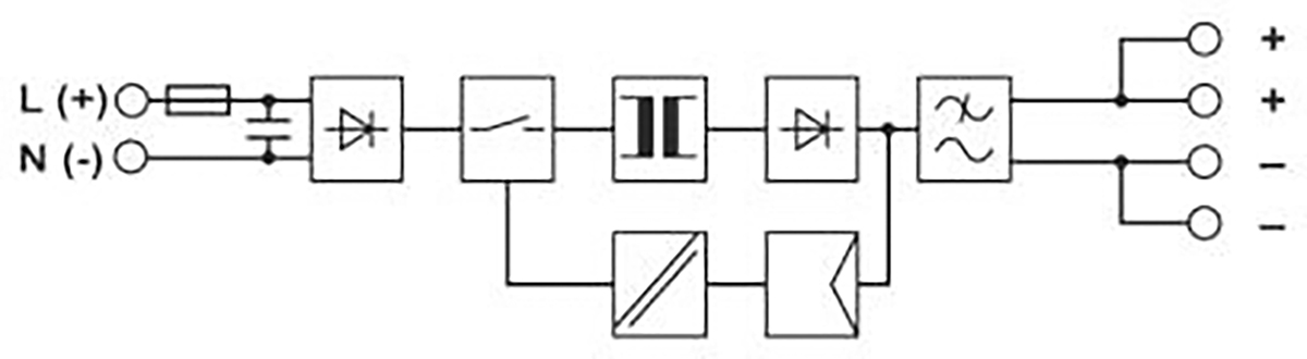 Phoenix Contact STEP POWER Switched Mode DIN Rail Power Supply, 85 → 264V ac ac Input, 12V dc dc Output, 1.5A