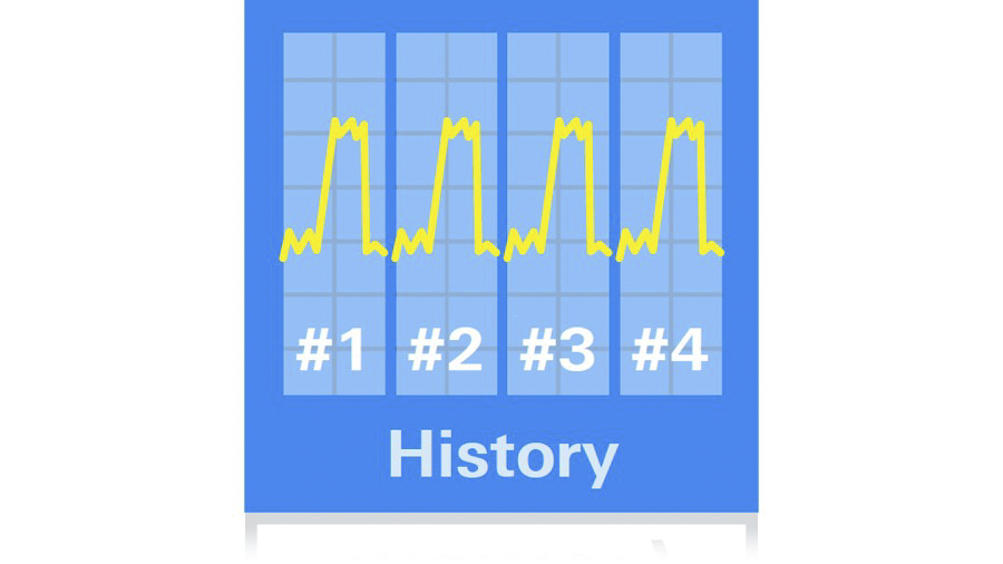 Rohde & Schwarz History and Segmented Memory Oscilloscope Software for Use with RTC3000 Oscilloscope
