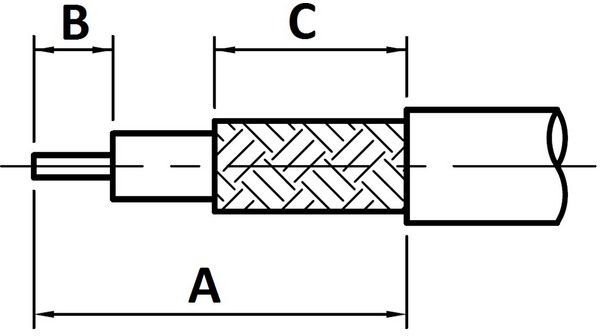 RND RND 205 Series, Plug Cable Mount SMA Connector, 50Ω, Crimp Termination, Straight Body