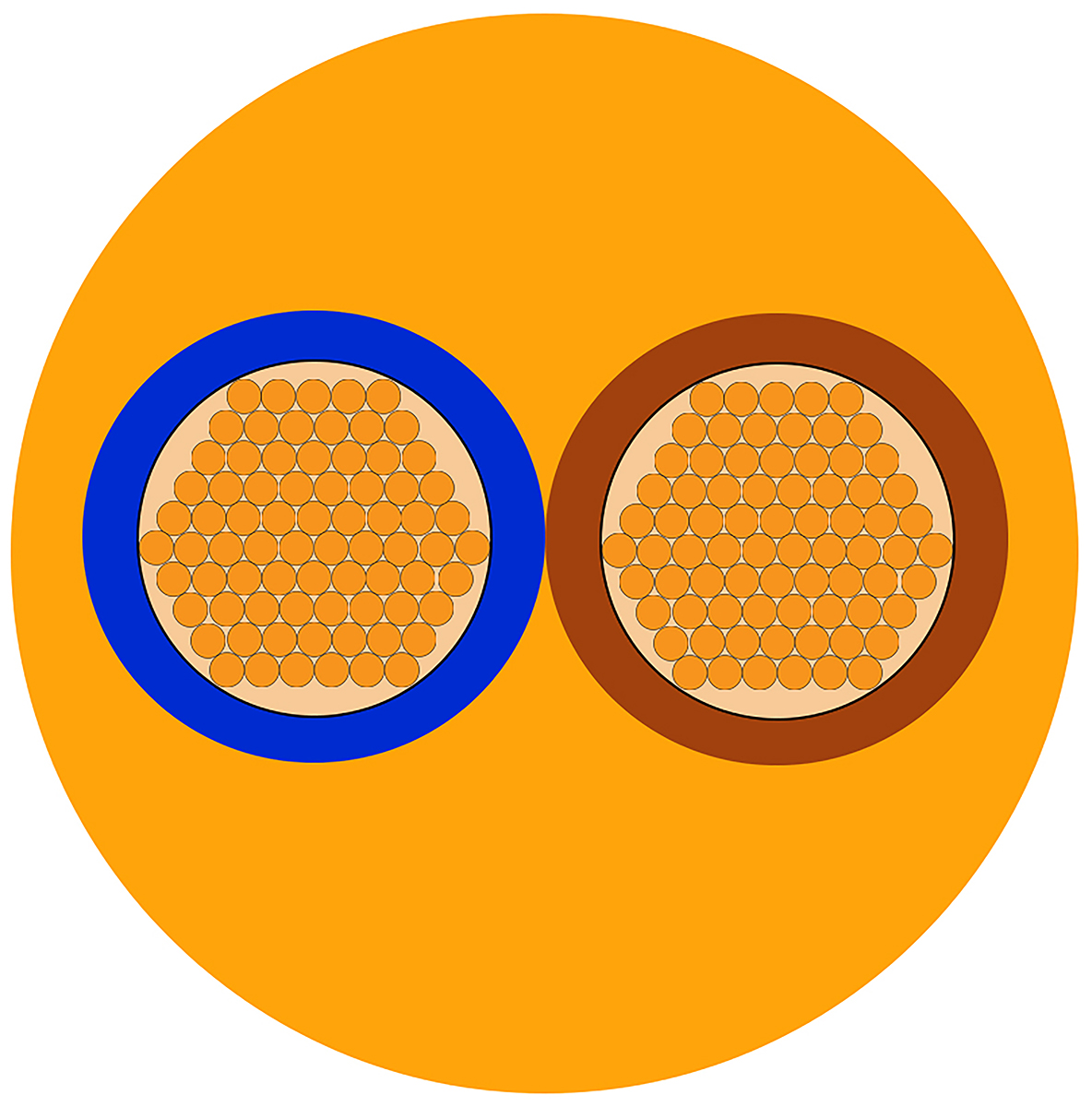 RS PRO 3182Y 2.5 mm² 2 Core Power Cable, H05VV-F, Orange PVC, 50m