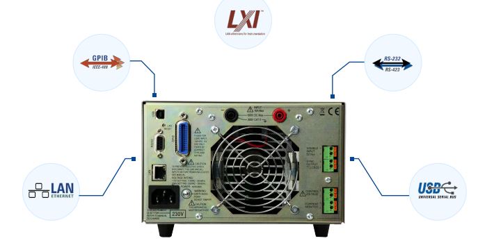 Aim-TTi LD400 Series Series Electronic Load, 0 → 400 W, 0 → 80 V, 0 → 80 A