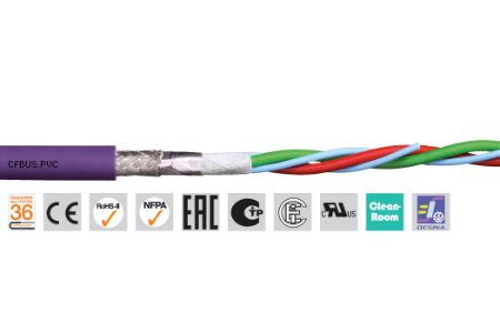 Igus chainflex CFBUS.PVC Data Cable, 4 Cores 0.25 mm² 23 AWG, Screened, 50 m, Purple Polyvinyl Chloride Sheath