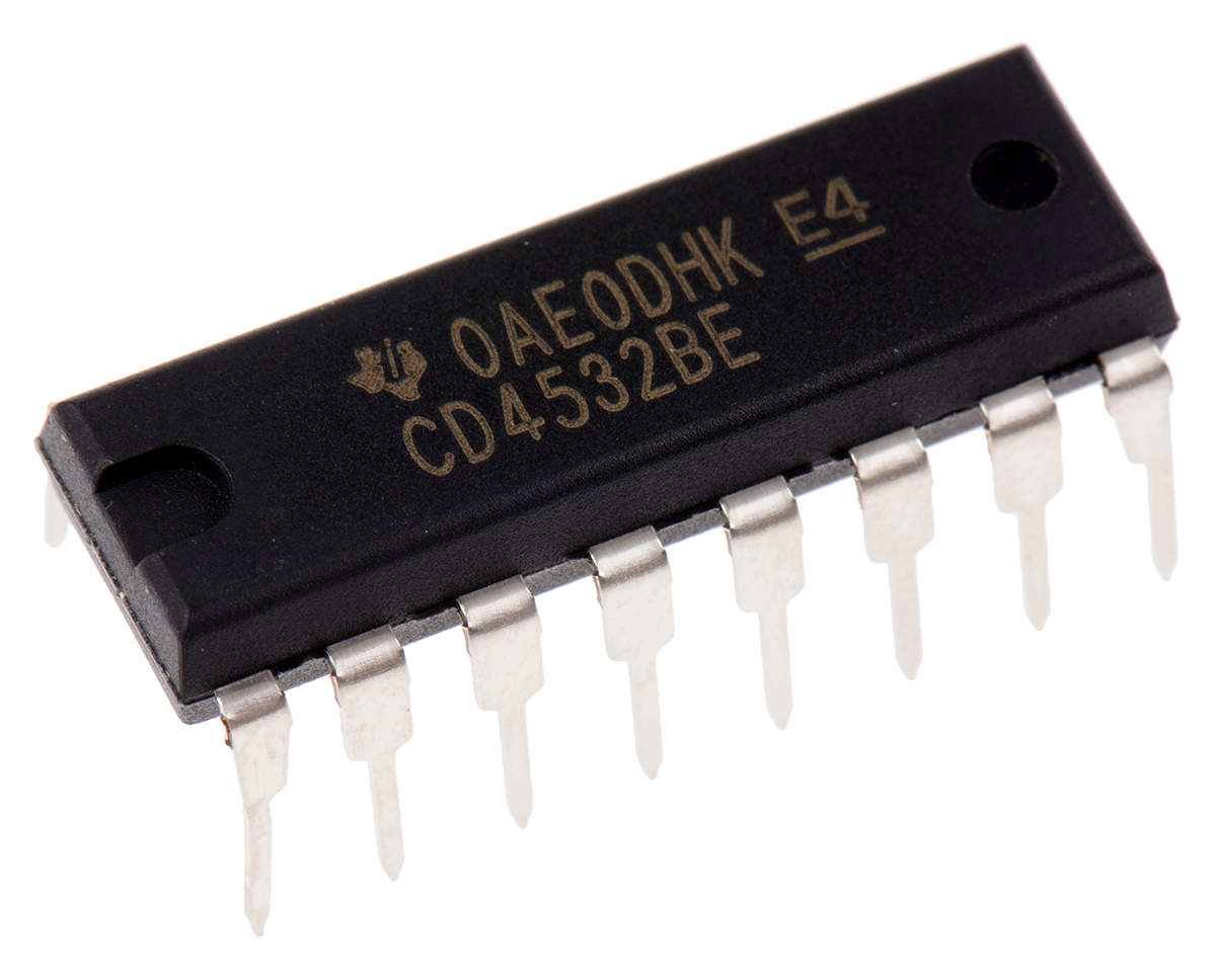 Texas Instruments CD4532BE, Encoder 8, 16-Pin PDIP