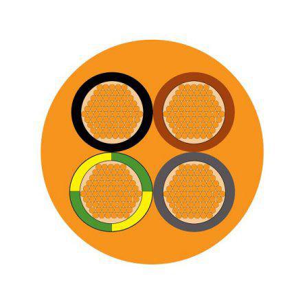 electrical-power-industrial-cable