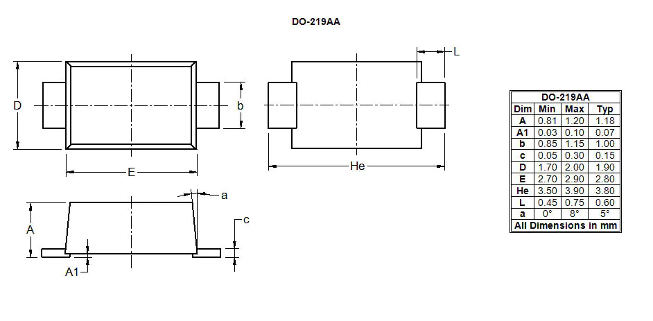DiodesZetex 200 V Rectifier & Schottky Diode DO-219AA