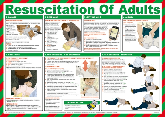 Resuscitation of Adults CPR Guidance Safety Poster, Semi Rigid Laminate, English, 420 mm, 590mm