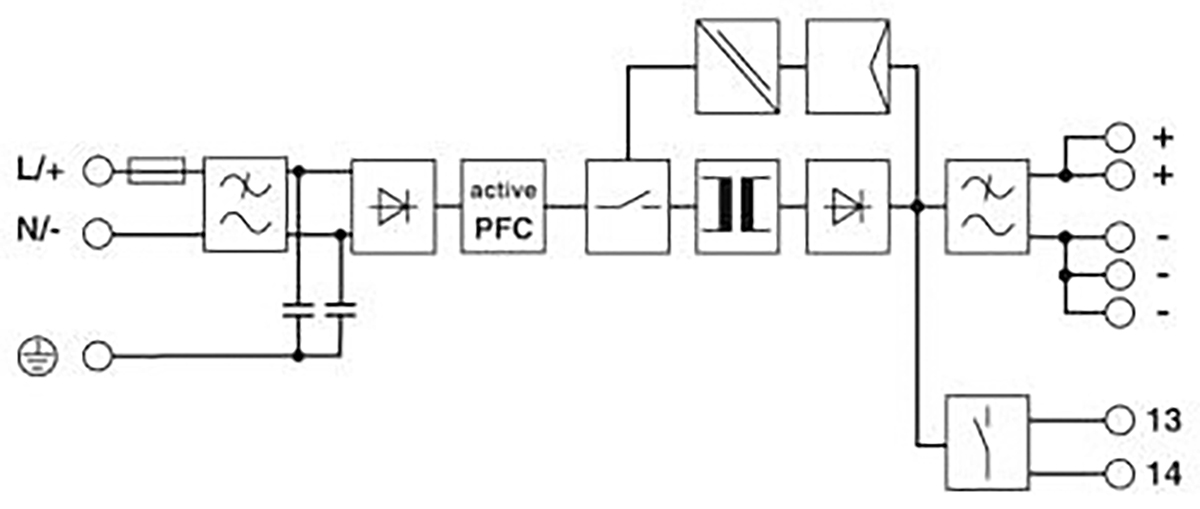 Phoenix Contact TRIO POWER Switched Mode DIN Rail Power Supply, 100 → 240V ac ac Input, 48V dc dc Output, 5A
