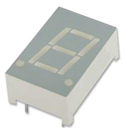 displays-industrial-monitors