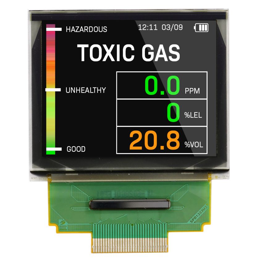 NEWHAVEN DISPLAY INTERNATIONAL 1.69in Full Colour Passive matrix OLED Display 160 x 128pixels PCB Mount I2C, Parallel,