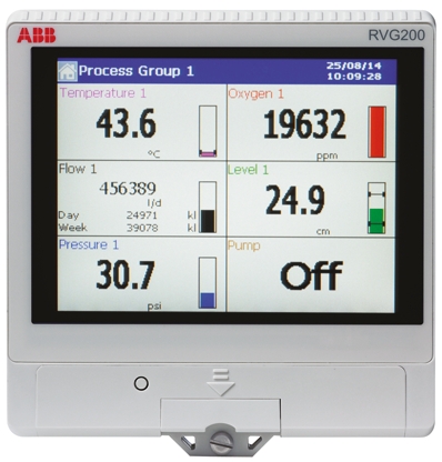 ABB RVG200, 12 Input Channels, 1 Output Channels, Paperless Chart Recorder Measures Current, Millivolt, Resistance,