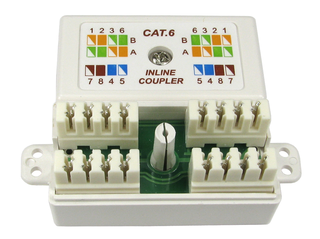 RS PRO 2-Port RJ45 Female Punch Down Coupler, Cat6, UTP