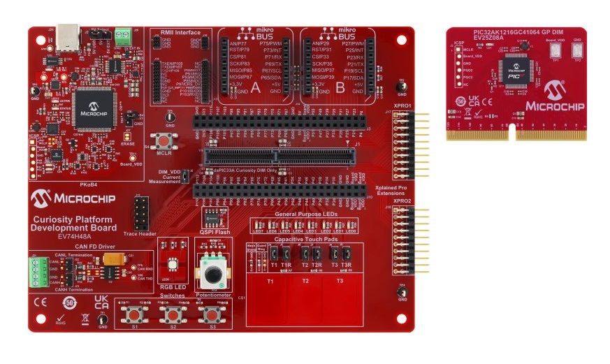 Microchip Curiosity Platform Development Development Board