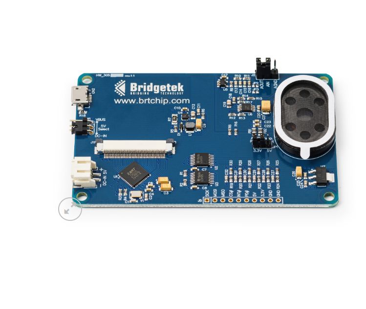 VM880C, Video Interface SPI 40-Pin