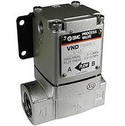 SMC 2/2 Solenoid Valve - VND Series