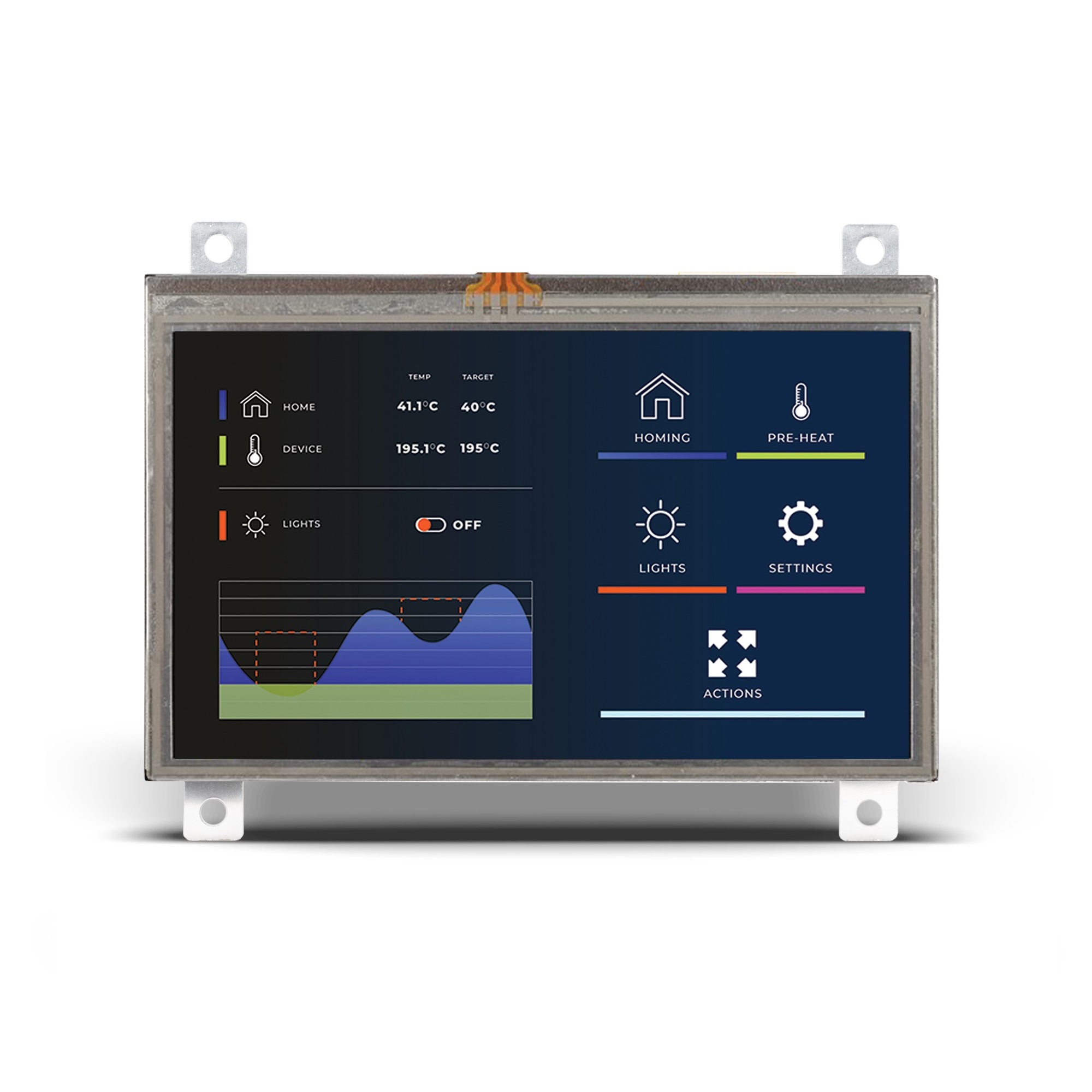 MikroElektronika Mikromedia 4 for STM32F2 Resistive FPI with frame MIKROE-6158 ARM ARM Baseboard, Daughter Board