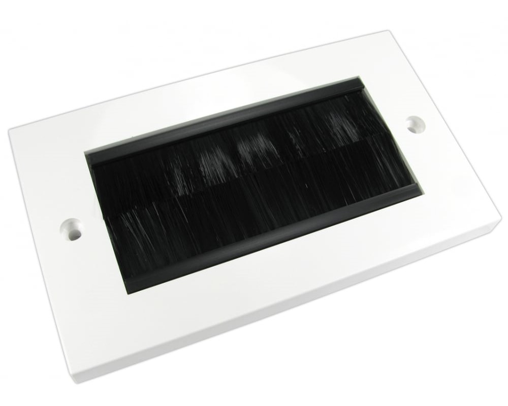 RS PRO 2 Way Face Plate