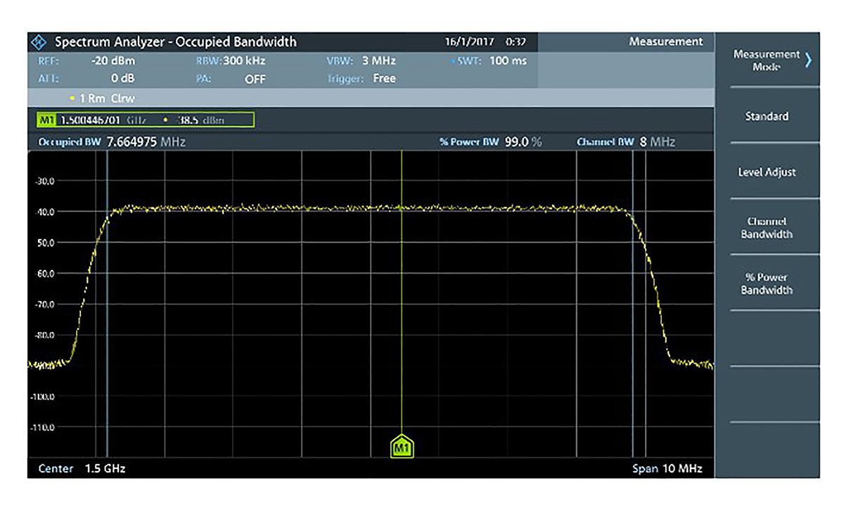 Rohde & Schwarz FPC-K55 Advanced Measurement, For Use With FPC1000 Spectrum Analyser