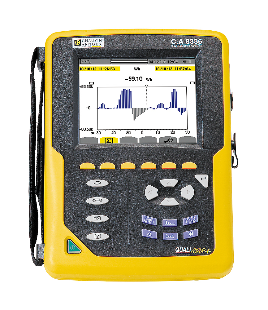 Chauvin Arnoux CA8336 Power Quality Analyser, 1, 3-Phase, 10000A ac Max, 1000 V ac, 1200V dc Max