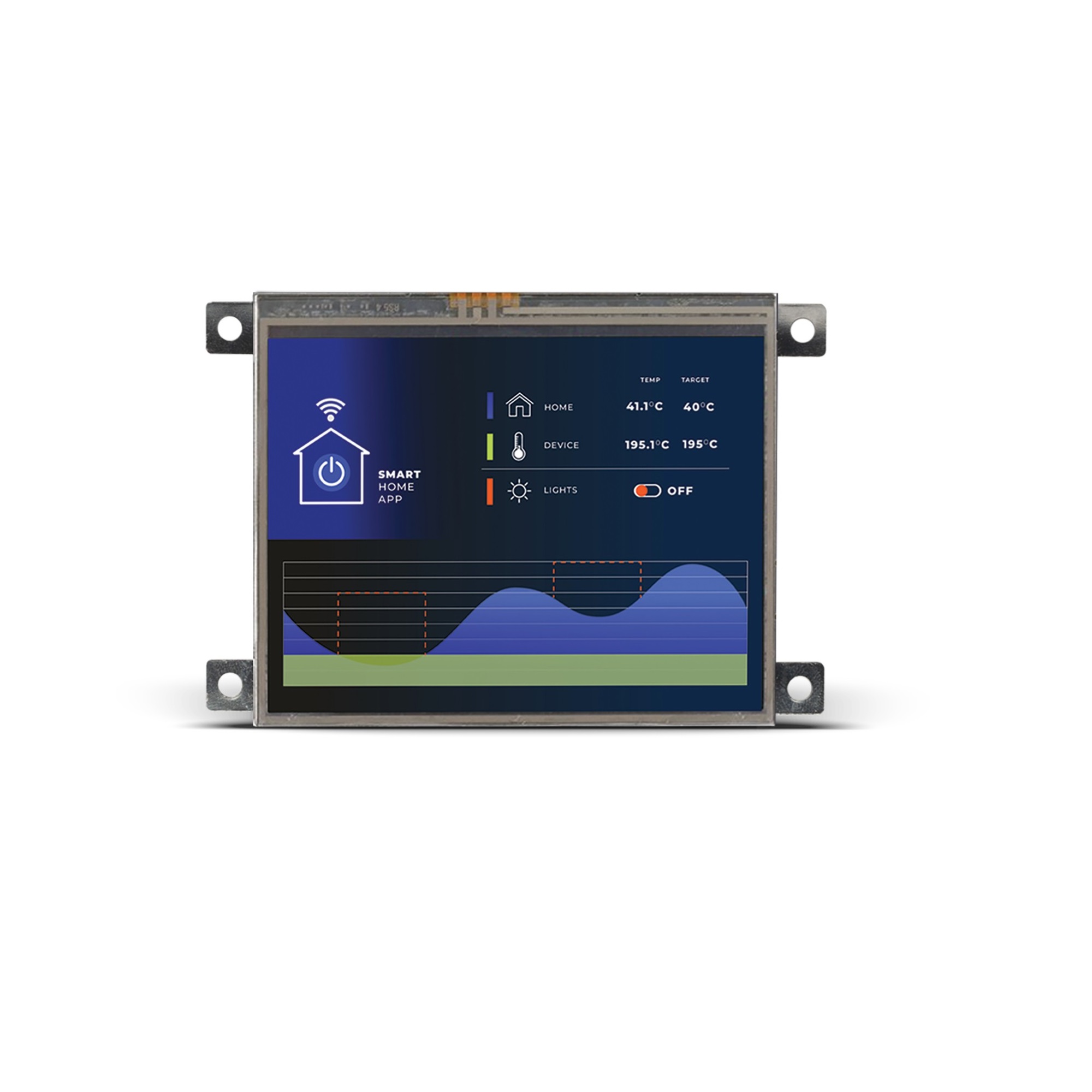 MikroElektronika Mikromedia 3 for STM32F4 Resistive FPI with frame MIKROE-6165 ARM ARM Baseboard, Daughter Board