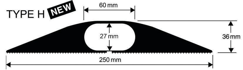 RS PRO 1.5m Black Cable Cover in Rubber, 27mm Inside dia.