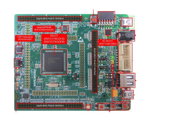 Renesas Electronics Renesas Starter Kit for RX72T Starter Kit RTK5572TKCS00000BE