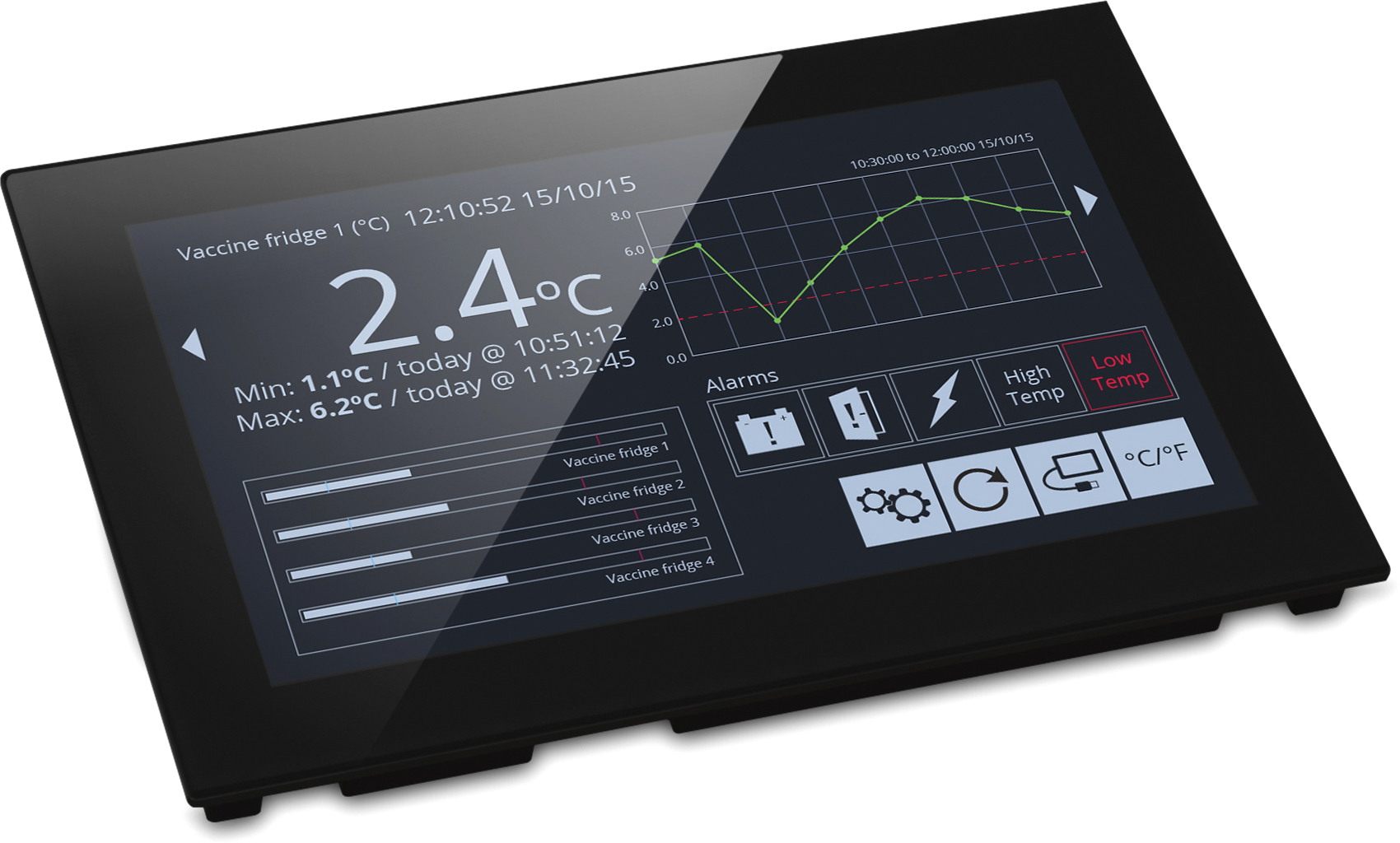 Lascar PanelPilotACE TFT Digital Panel Multi-Function Meter for Current, Voltage, 117mm x 180mm
