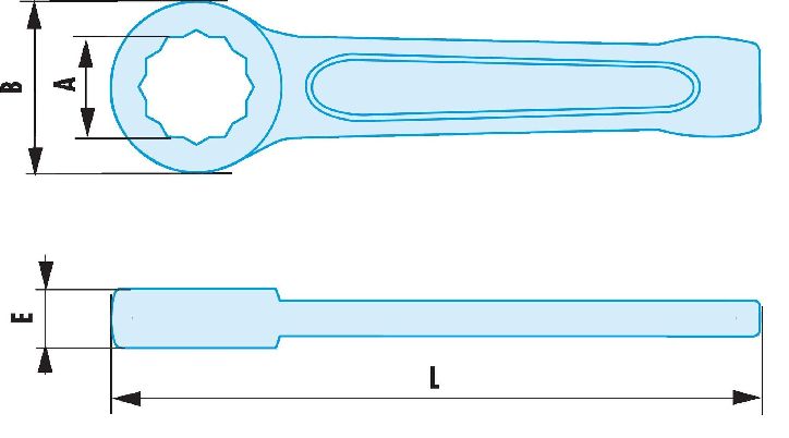 Facom 50 Series Spanner, 36mm, Metric, 205 mm Overall