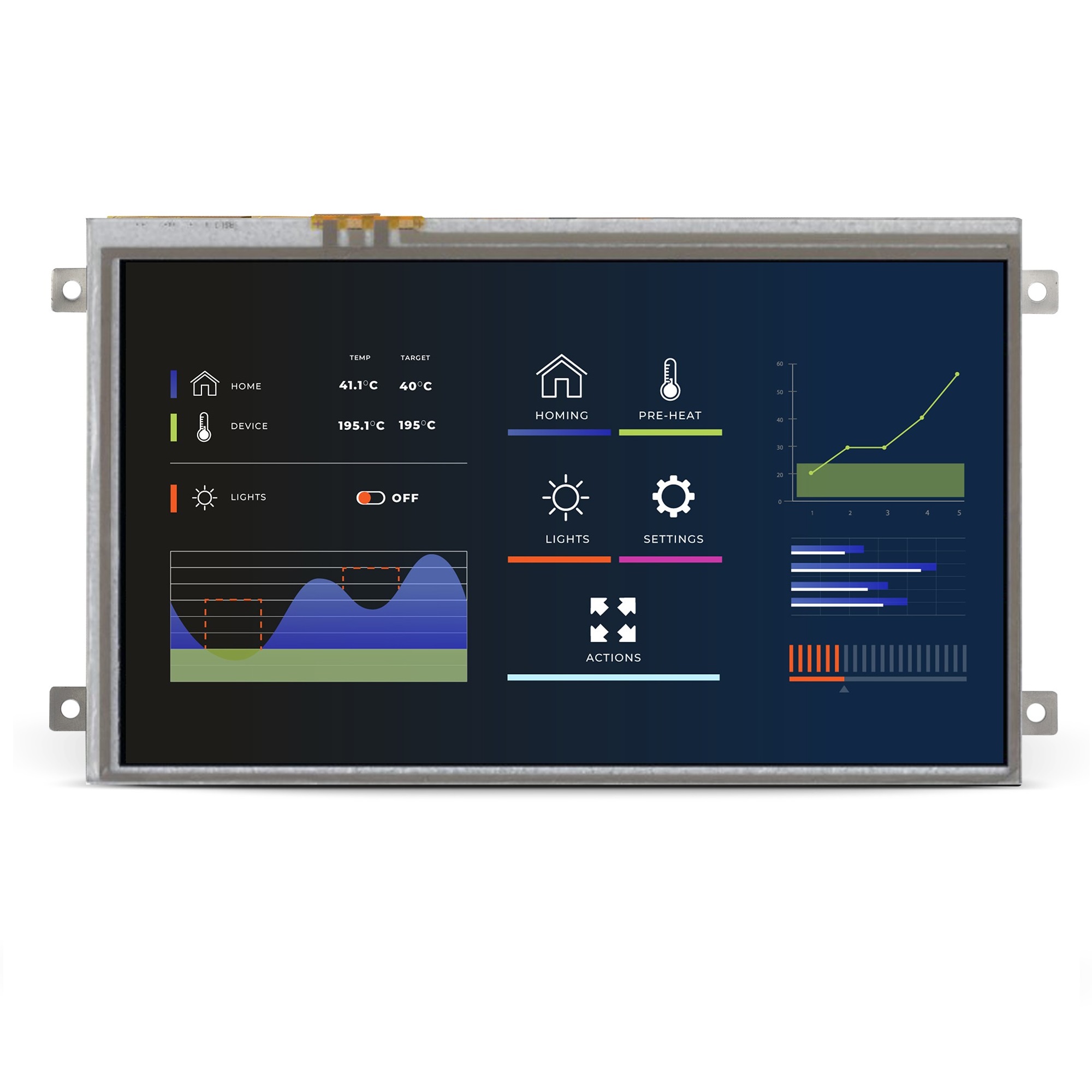 MikroElektronika Development Board ARM ARM Baseboard, Daughter Board