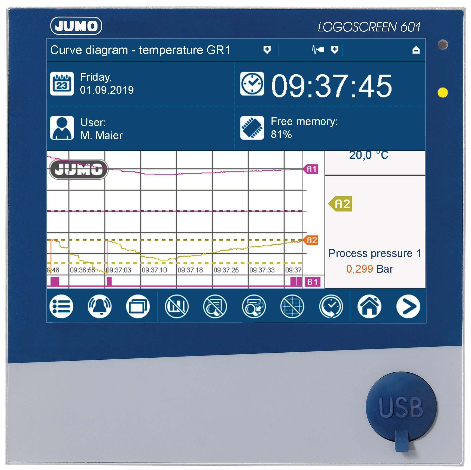 Jumo Logoscreen 601, 6 analog, 12 digital Input Channels, 2 analog Output Channels, Graphical Chart Recorder