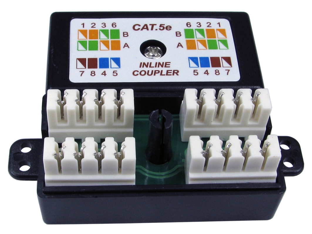 RS PRO 2-Port RJ45 Female Punch Down Coupler, Cat5e, UTP