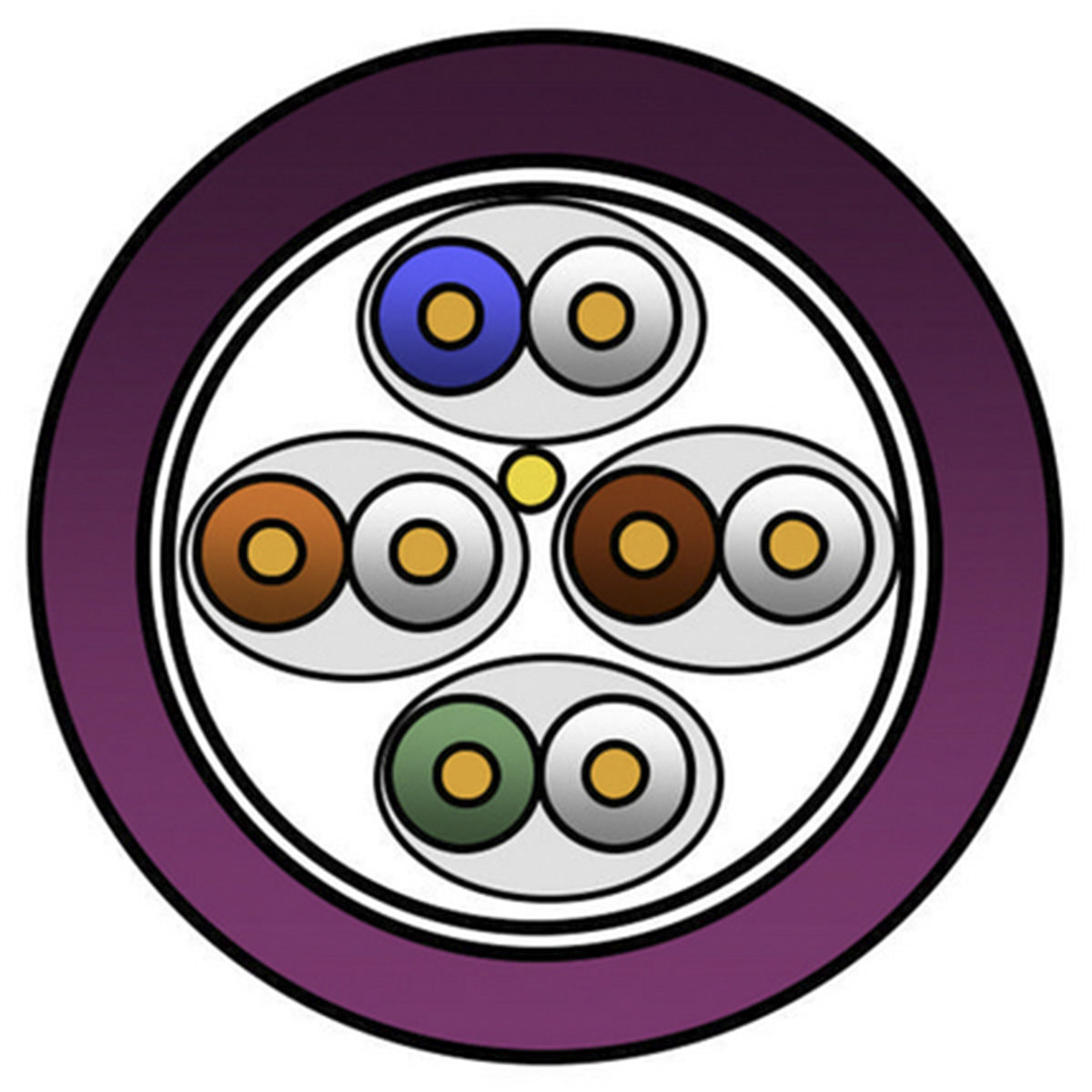 Belden2203ELY, 500m Cat6a, Blue, U/FTP Shielded, Unterminated LSZH Sheath